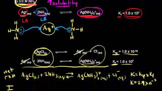 Solubility and complex ion formation  Chemistry  Khan Academy [upl. by Deraj]