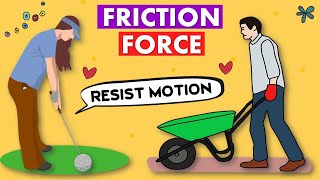 What is Friction Force Physics [upl. by Nasho536]