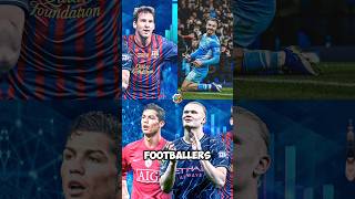 Top 5 Footballers with the Most Goals of All Time shorts [upl. by Flosi2]