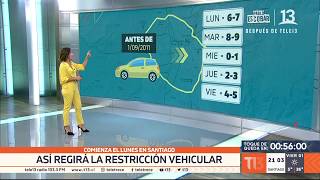 Así regirá la restricción vehicular que comienza el lunes 4 de mayo  T13TeExplica [upl. by Sylvanus]