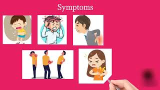 Somatoform disorder urdu  hindi  Awareness  Somatoform disorder kya hy  Counselling [upl. by Ahsekad]