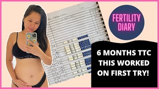 How I Tracked Ovulation and GOT PREGNANT INSTANTLY  Fertility Diary [upl. by Etiuqal519]