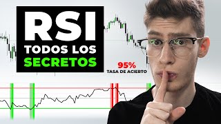 Como Usar el RSI y TODOS sus SECRETOS  Modelo de Entrada  Trading AVANZADO 📈 [upl. by Anawd]