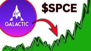 SPCE Stock NEWS TOMORROW buy now SPCE stock trading broker review [upl. by Yerrok997]