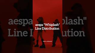 aespa quotWhiplashquot Line Distribution ✨ dance music kpop edm viralvideo fyp [upl. by Kowatch]