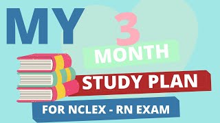 NCLEX RN STUDY PLAN IN 2020  3MONTH STUDY PLAN FOR NCLEX [upl. by Nauqit22]