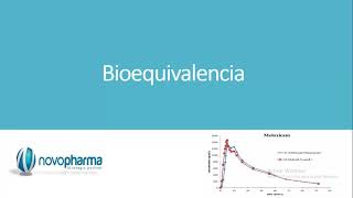 Bioequivalencia parte 1 Novopharma [upl. by Oakleil]