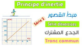 Tronc commun  Série dexercices 2  principe dinertie [upl. by Burnsed343]