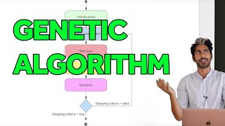 Genetic Algorithm in Artificial Intelligence  The Math of Intelligence Week 9 [upl. by Mou]