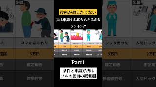 ㊗600万再生！役所が教えない申請すれば貰えるお金① shorts お金 [upl. by Lleret]