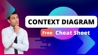 Drawing a Solution Context Diagram [upl. by Mintz]