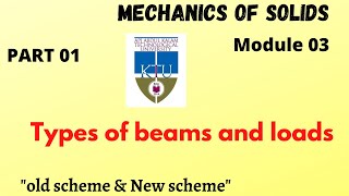 Types of beams and loadsPart 01MECHANICS OF SOLIDSKTU Btech Malayalam [upl. by Siladnerb]