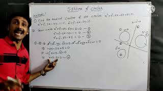 Meet the heart  Circulatory system physiology  NCLEXRN  Khan Academy [upl. by Nivanod]