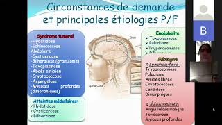 Dr Saadni  Parasitologie   Conduit a tenir devant un Liquide CephaloRachidien [upl. by Cherrita]