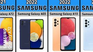 Evolution SAMSUNG Galaxy A Series 20142023 [upl. by Ahsuat]