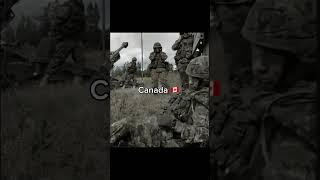 Meet the worlds military’s part 3 funny fails military [upl. by Ytirahs]