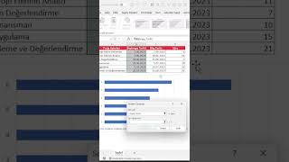 Excelde Proje Takibini Gantt Chart Şemasıyla Yapmak shorts excel exceltips [upl. by Quintessa]