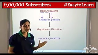 Distance and Displacement  Force and Motion  Class 7  CBSE  NCERT  ICSE [upl. by Suolhcin]