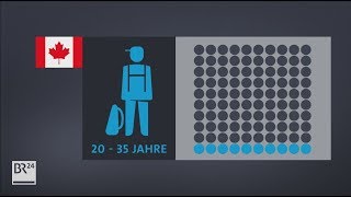 Das kanadische Einwanderungsgesetz  BR24 [upl. by Eelsel]