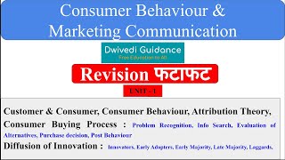 Consumer behaviour  consumer buying process  consumer behaviour and marketing communication unit 1 [upl. by Anauqes]