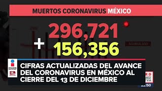 Estadísticas de coronavirus en México 13 de diciembre [upl. by Otila]