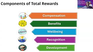 Building a Strong Total Rewards Philosophy [upl. by Cissej801]