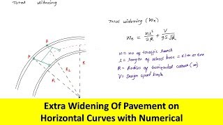 Extra widening of pavement on horizontal curve  GATE SSC JE IES Exam [upl. by Devaney231]