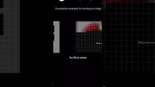 Convolution example for blurring image convolutionalneuralnetworks credit3Blue1Brown [upl. by Nortal]