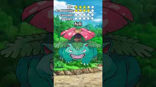 Whats the BEST POKEMON Objectively kinda RATE EM ALL 003 venusaur Pokemon bestpokemon [upl. by Josy773]