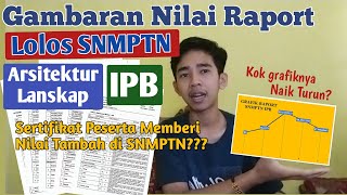 Bedah Nilai Raport SNMPTN 2022  Rata Rata Nilai Raport SNMPTN IPB  Arsitektur Lanskap [upl. by Haukom]