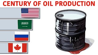 Oil Harvest Countrywise Production Charts [upl. by Ford]