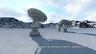 Types of Polarization in VSAT Systems [upl. by Einotna]