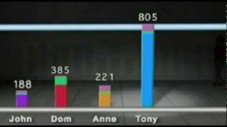 How the Australian Senate votes are counted  AEC [upl. by Belldas]