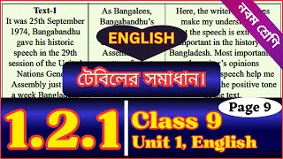 Class 9 English 121 Page 9  Answer  Opinion Matters  Class Nine English Unit 1 Lesson 121 [upl. by Everson854]