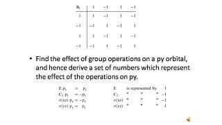 NonDegenerate Representation Presentation [upl. by Janik]