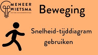 Natuurkunde uitleg Beweging 7 Snelheidtijddiagram gebruiken [upl. by Viehmann]