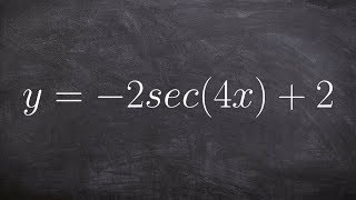 Graphing the Secant Graph with Multiple Transformations [upl. by Fraser386]