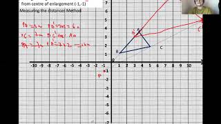 Enlarging shapes positive scale factor [upl. by Sissy]