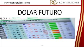 ¿Que es el dólar futuro [upl. by Ilwain]