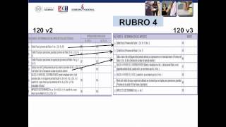 Formulario 120 Versión 3 PARTE 2  Llenado del formulario [upl. by Ahsaten]