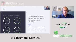 PBE Live Dirk Harbecke Is Lithium the New Oil [upl. by Sayer]