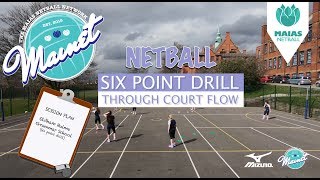 Netball Drills  The Six Point Drill [upl. by Alleuqram]