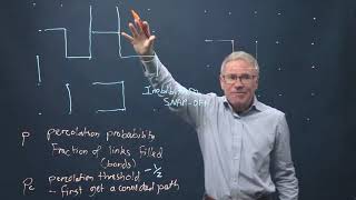 Percolation and porous media [upl. by Eustatius]