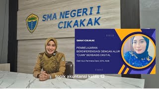 Pembatik Tahun 2024 Level 2 Pembelajaran Berdiferensiasi dengan Alur quotCUANquot Berbasis Digital [upl. by Lonny]