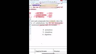 Pharmacognosy II lectures one part 1 [upl. by Dalury]