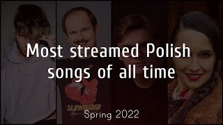 Top 200 Most Streamed Polish Songs of All Time YouTube  Spotify  Spring 2022 [upl. by Zipporah182]