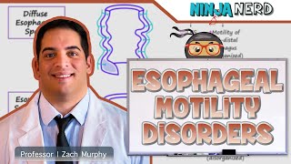 Esophageal Motility Disorders  Clinical Medicine [upl. by Airetas]