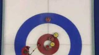 Curling Mixed Doubles [upl. by Ielirol]