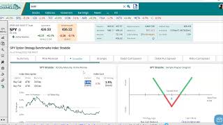 Options Strategy Benchmark Option Straddle Cost Tracking and Analysis [upl. by Gen]