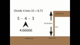 How To Calculate Stairway Risers  Stair Construction And Design [upl. by Astrahan]